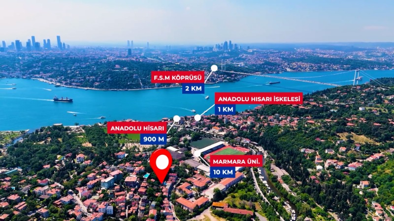 ACARKENT 7TEPE'DEN ANADOLU HİSAR'INDA SATILIK MÜSTAKİL EV