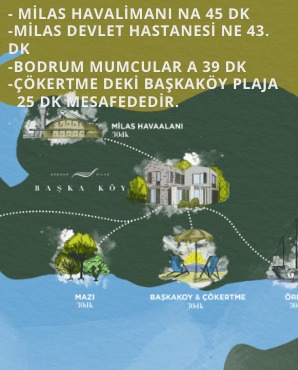 Milas Çiftlik Doğal Başka Köy Projesi İçinde Arazi Tiny House Plaj 