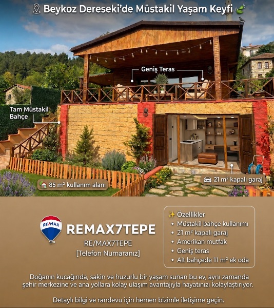 Remax7tepe den kiralık müstakil ev 2+1