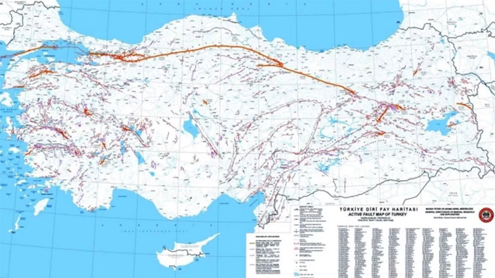 Türkiye Diri Fay Haritası